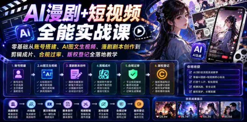 AI漫剧+短视频全能实战课|零基础从账号搭建、AI图文生视频、漫剧剧本创作到剪辑成片、合规过审、版权登记全落地教学-湘创网