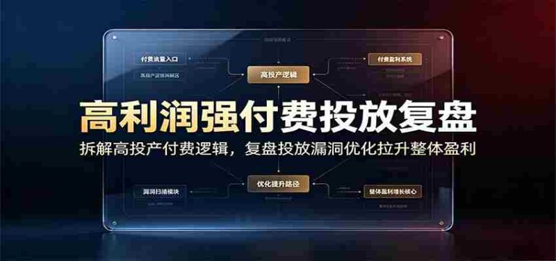 高利润强付费投放复盘:拆解高投产付费逻辑,复盘投放漏洞优化拉升整体盈利-湘创网