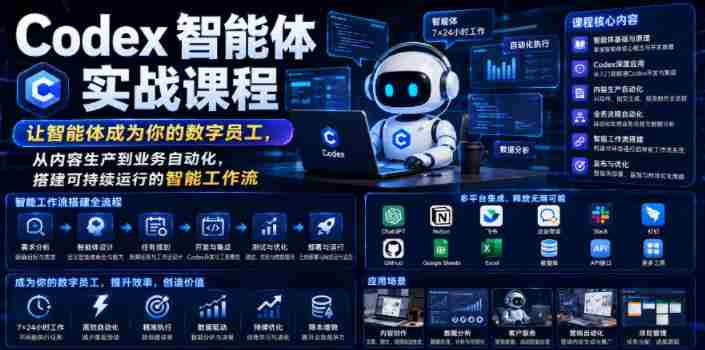 Codex智能体实战课程,让智能体成为你的数字员工,从内容生产到业务自动化,搭建可持续运行的智能工作流-湘创网