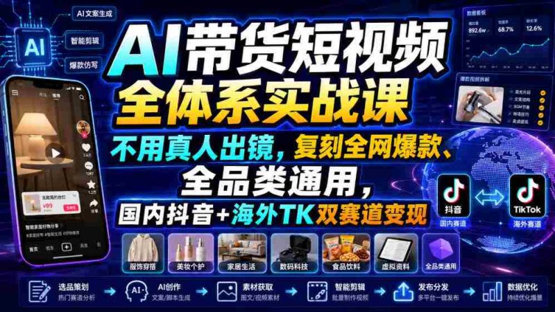 AI带货短视频全体系实战课,不用真人出镜,复刻全网爆款、全品类通用,国内抖音+海外TK双赛道变现-湘创网