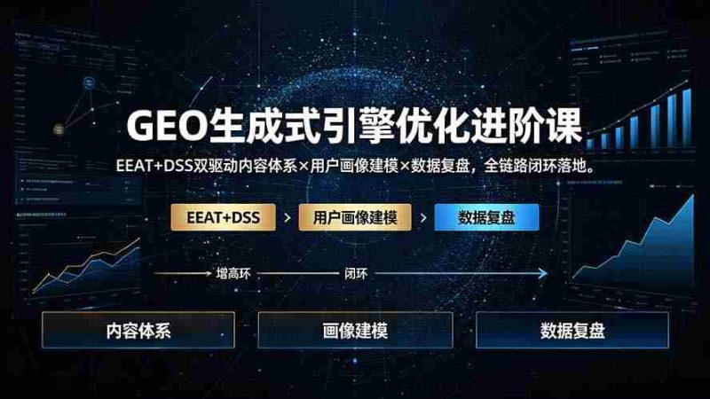 (19269期)GEO生成式引擎优化进阶课:EEAT+DSS双驱动内容体系×用户画像建模×数据复盘,全链路闭环落地-湘创网