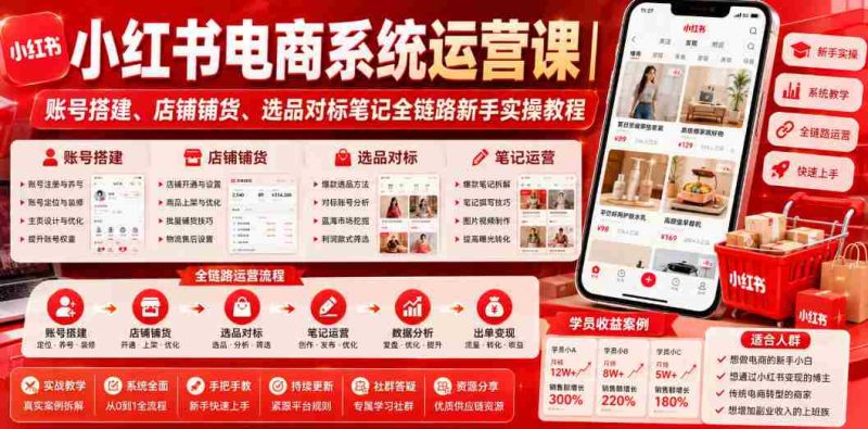 小红书电商系统运营课|账号搭建、店铺铺货、选品对标笔记全链路新手实操教程-湘创网
