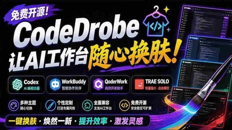 (19586期)免费开源的CodeDrobe,让AI工作台随心换肤,支持Codex、WorkBuddy等,免费且本地运行!-湘创网