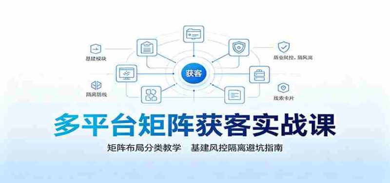 多平台矩阵获客实战课:矩阵布局分类教学,基建风控隔离避坑指南-湘创网
