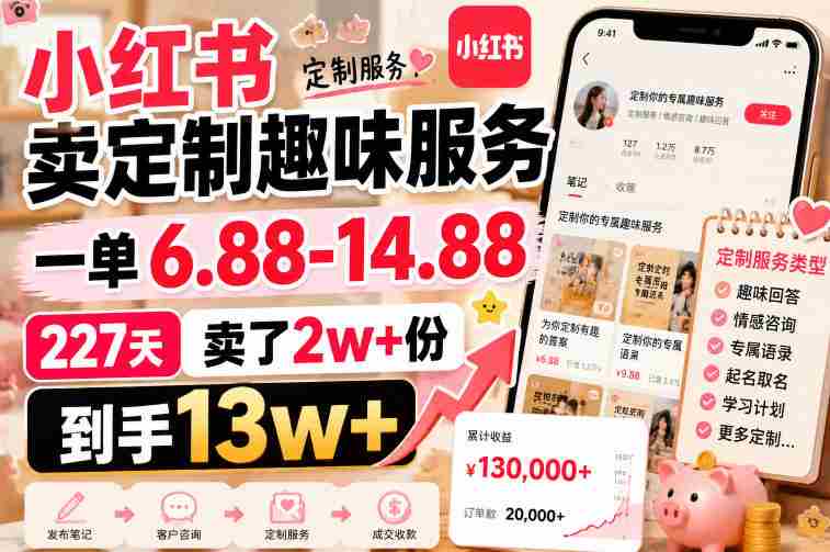 小红书卖定制趣味服务,一单6.88-14.88,227天卖了2w+份,到手13w+-湘创网