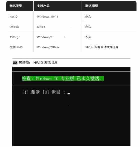 Windows和Office激活神器汉化版!打开即可一键激活,永久免费使用,安全无毒,Github最新汉化版Mas