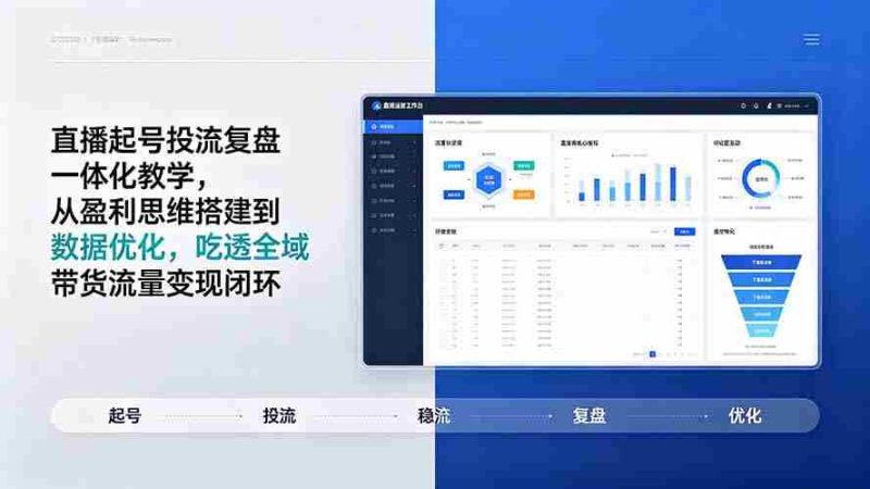 (19241期)直播起号投流复盘一体化教学,从盈利思维搭建到数据优化,吃透全域带货流量变现闭环-湘创网