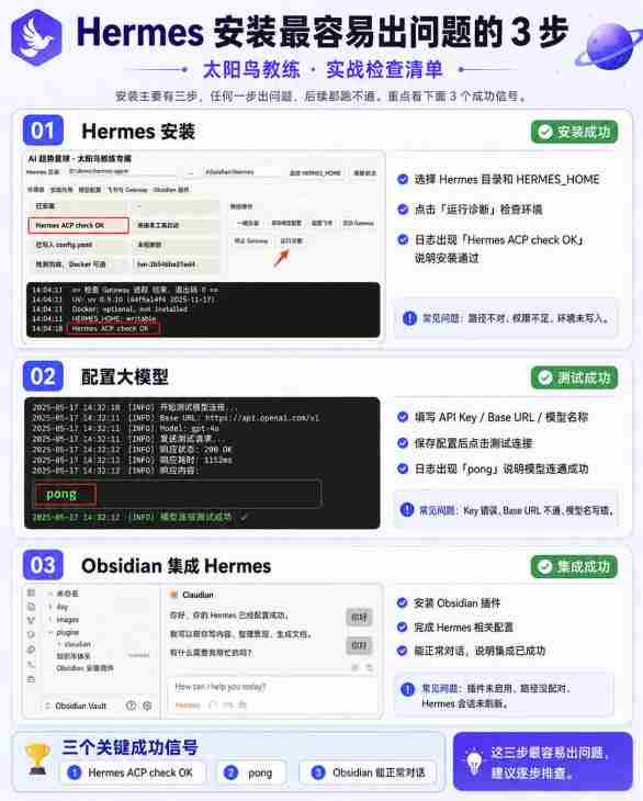 爱马仕Hermes+Obsidian打造AI内容系统SOP,让普通人也能通过 AI 自动化打造个人IP 和 副业内容体系