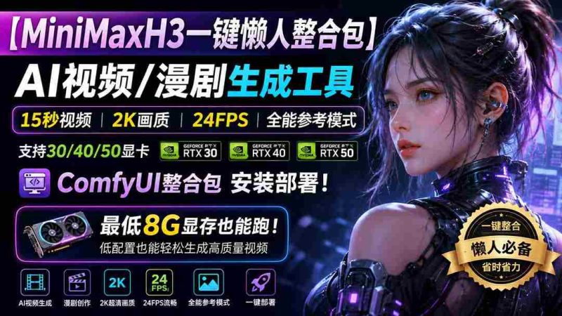 (20130期)MiniMaxH3一键懒人整合包:AI视频/漫剧生成工具,15秒视频_2K画质_24FPS_全能模式,支持30_40_50显卡,8g显存也能跑-湘创网