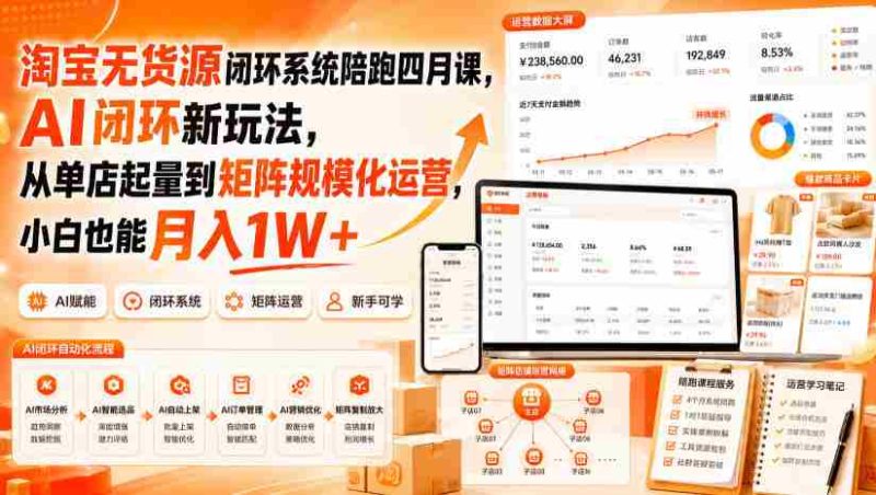 淘宝无货源闭环系统陪跑四月课,AI闭环新玩法,从单店起量到矩阵规模化运营,小白也能月入1W+-湘创网