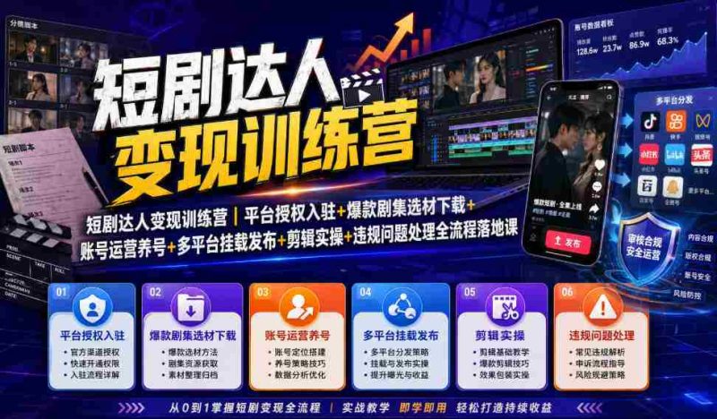 短剧达人变现训练营|平台授权入驻+爆款剧集选材下载+账号运营养号+多平台挂载发布+剪辑实操+违规问题处理全流程落地课-湘创网