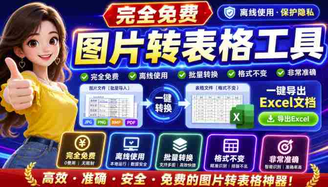 图片表格识别提取工具,支持一键从图片中智能提取表格并导出Excel文件,可离线免网运行,FastTableOCR-湘创网