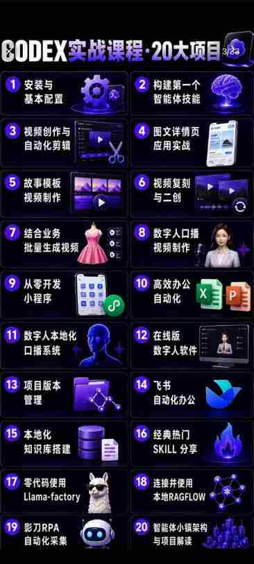 Codex智能体实战全能课|0基础从搭建技能到自动化落地,视频剪辑-办公-知识库-数字人全场景变现教程