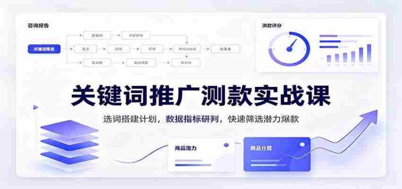 关键词推广测款实战课：选词搭建计划，数据指标研判，快速筛选潜力爆款-湘创网