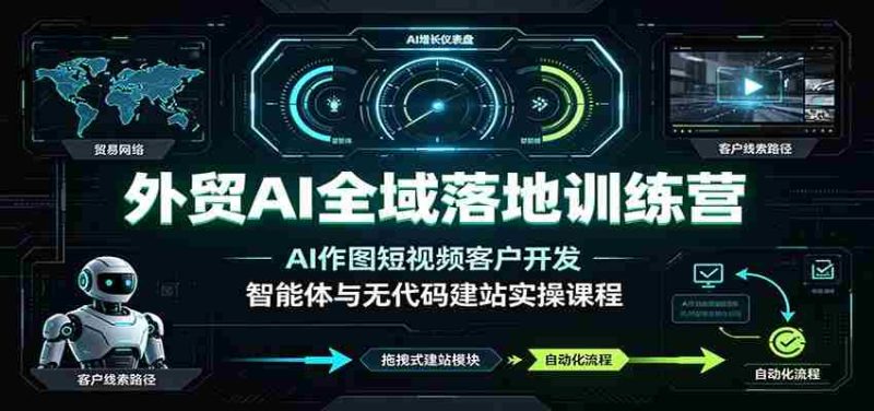 外贸AI全域落地训练营：AI作图短视频客户开发，智能体与无代码建站实操课程-湘创网