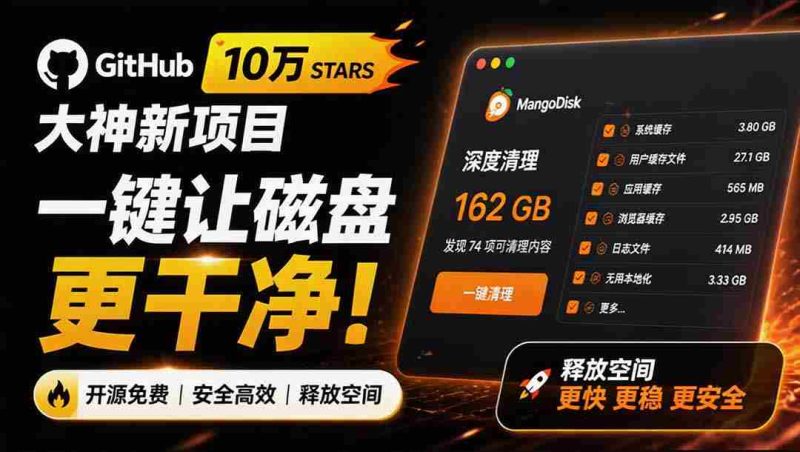 （19894期）在Gtihub上做出10万 stars 的大神，又发布新项目了！一键让磁盘更干净，开源免费清理工具 MangoDisk-湘创网