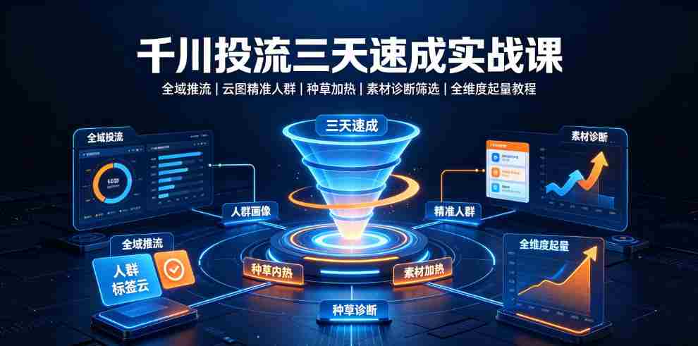 千川投流三天速成实战课|全域推流、云图精准人群、种草加热、素材诊断筛选全维度起量教程