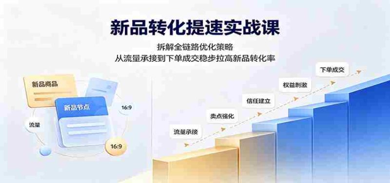 新品转化提速实战课:拆解全链路优化策略,从流量承接到下单成交稳步拉高新品转化率-湘创网