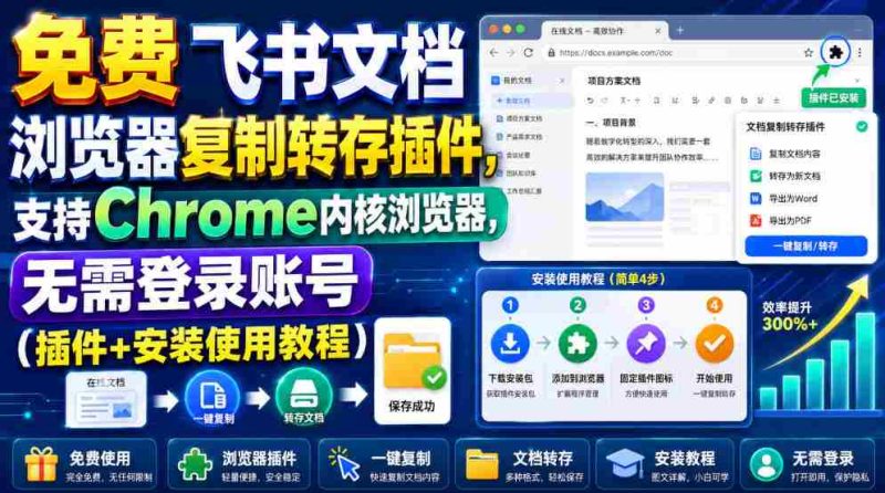 免费飞书文档浏览器复制转存插件，支持Chrome内核浏览器，无需登录账号（插件+安装使用教程）-湘创网
