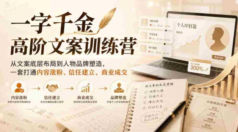 一字千金高阶文案训练营,从文案底层布局到人物品牌塑造,一套打通内容涨粉、信任建立、商业成交-湘创网