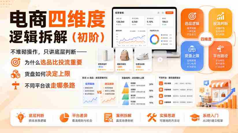 电商四维度逻辑拆解(初阶)不堆砌操作,只讲底层判断——为什么选品比投流重要、货盘如何决定上限、不同平台该走哪条路