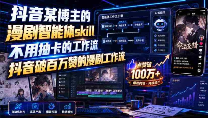 抖音某博主的漫剧智能体skill,不用抽卡的工作流,抖音破百万赞的漫剧工作流-湘创网