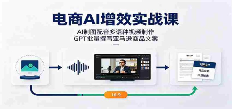 电商AI增效实战课:AI制图配音多语种视频制作,GPT批量撰写亚马逊商品文案-湘创网