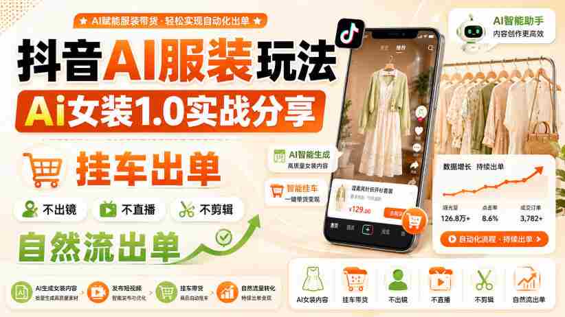 抖音AI服装玩法，Ai女装1.0实战分享，挂车出单，不出镜，不直播，不剪辑，自然流出单-湘创网