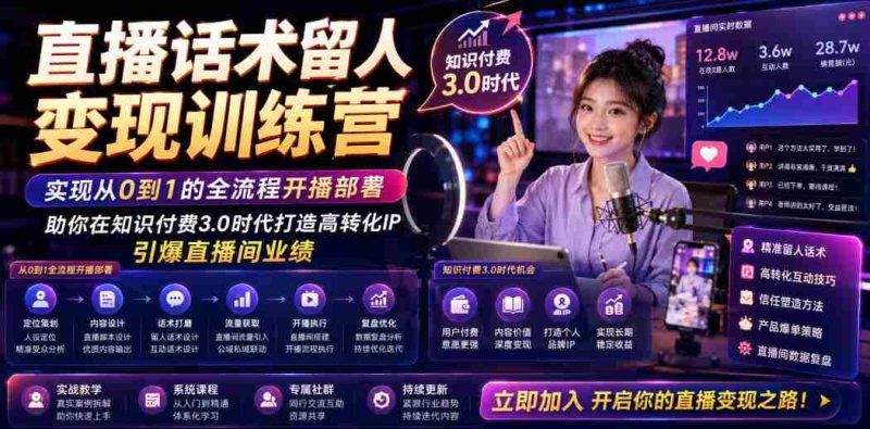 直播话术留人变现训练营，实现从0到1的全流程开播部署，助你在知识付费3.0时代打造高转化IP，引爆直播间业绩-湘创网