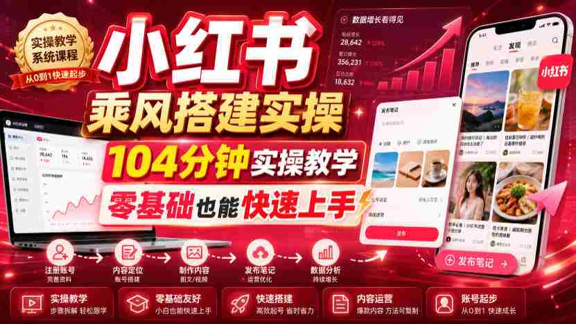 小红书乘风搭建实操,104分钟实操教学,零基础也能快速上手