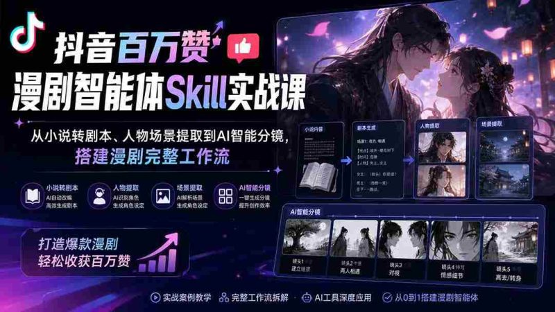 (20172期)抖音百万赞漫剧智能体Skill实战课:从小说转剧本、人物场景提取到AI智能分镜,搭建漫剧完整工作流-湘创网