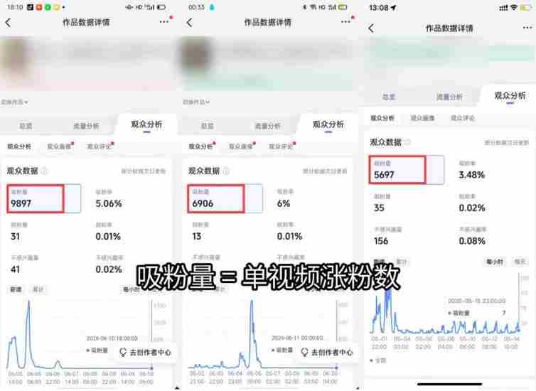 苗子起号涨粉实战变现训练营,多类目零基础爆款起号、精准起号节奏、新手稳涨粉可落地变现全课
