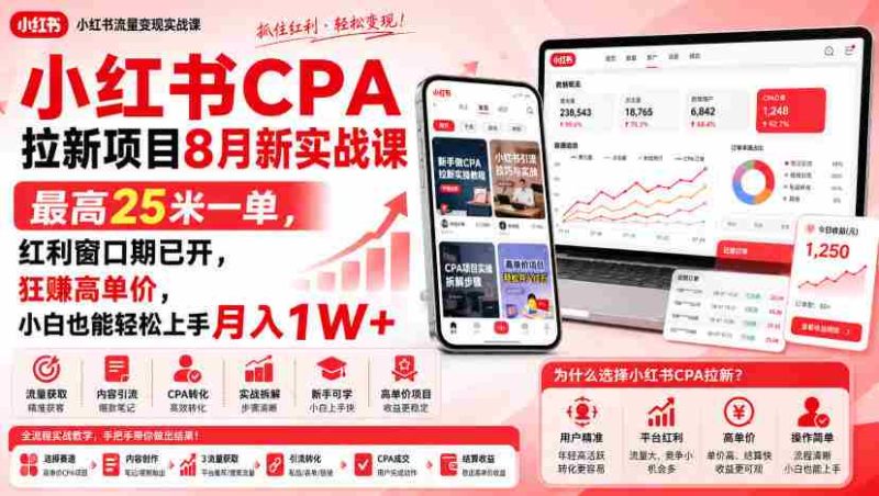 小红书CPA拉新项目8月新实战课,最高25米一单,红利窗口期已开,狂賺高单价,小白也能轻松上手月入1W+-湘创网
