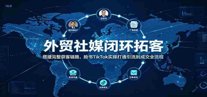 外贸社媒闭环拓客:搭建完整获客链路,脸书TikTok实操打通引流到成交全流程-湘创网