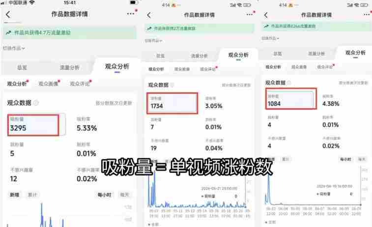 苗子起号涨粉实战变现训练营，多类目零基础爆款起号、精准起号节奏、新手稳涨粉可落地变现全课