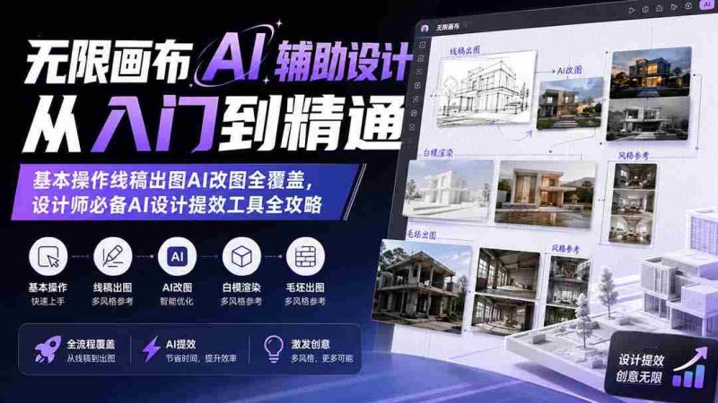 (19862期)无限画布AI辅助设计从入门到精通;基本操作线稿出图AI改图全覆盖,设计师必备AI设计提效工具全攻略-湘创网
