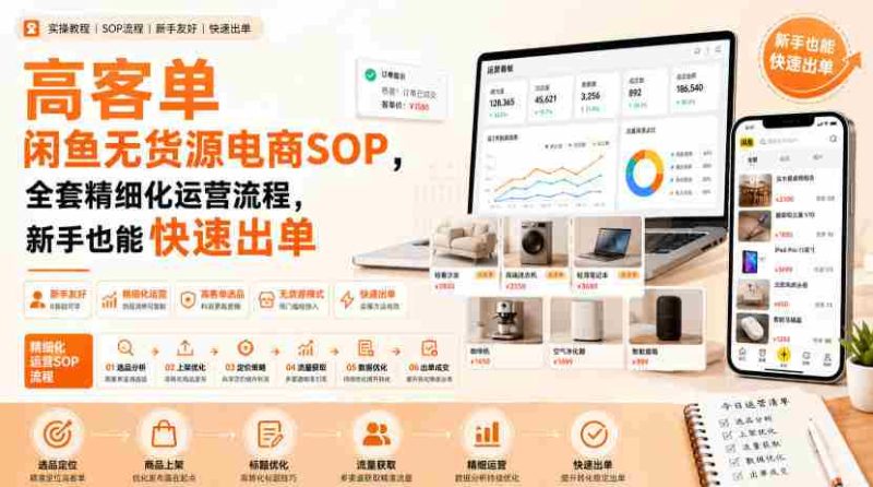 高客单闲鱼无货源电商SOP,全套精细化运营流程,新手也能快速出单-湘创网