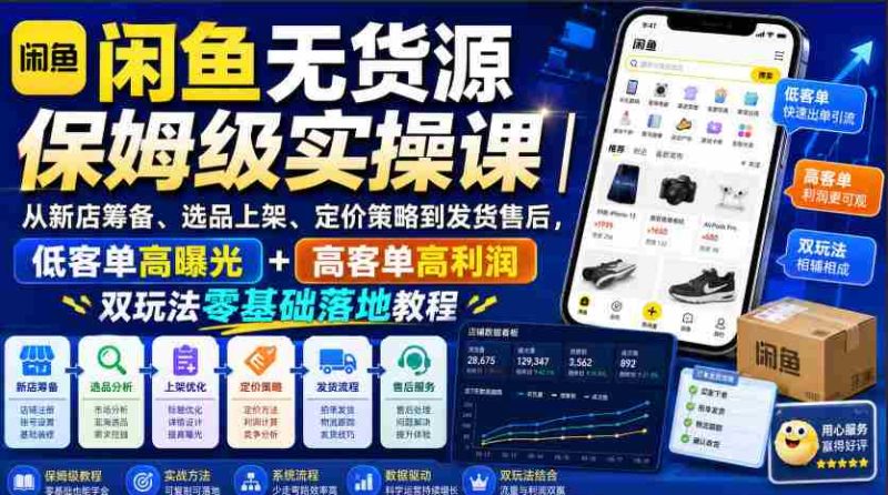 闲鱼无货源保姆级实操课|从新店筹备、选品上架、定价策略到发货售后,低客单高曝光+高客单高利润双玩法零基础落地教程-湘创网