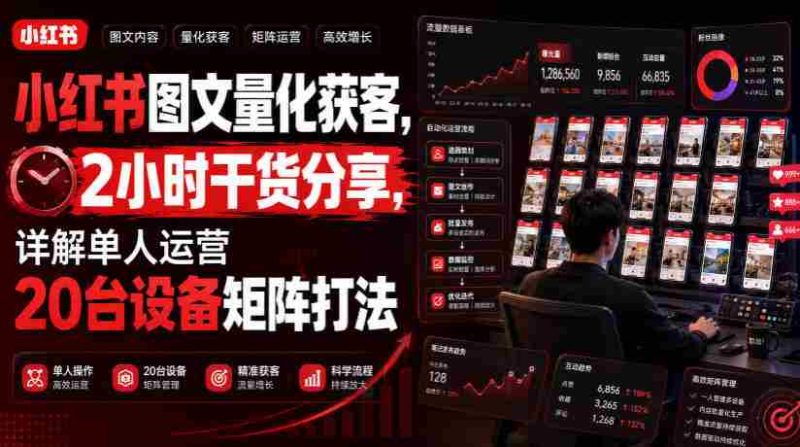 小红书图文量化获客，2小时干货分享，详解单人运营20台设备矩阵打法-湘创网