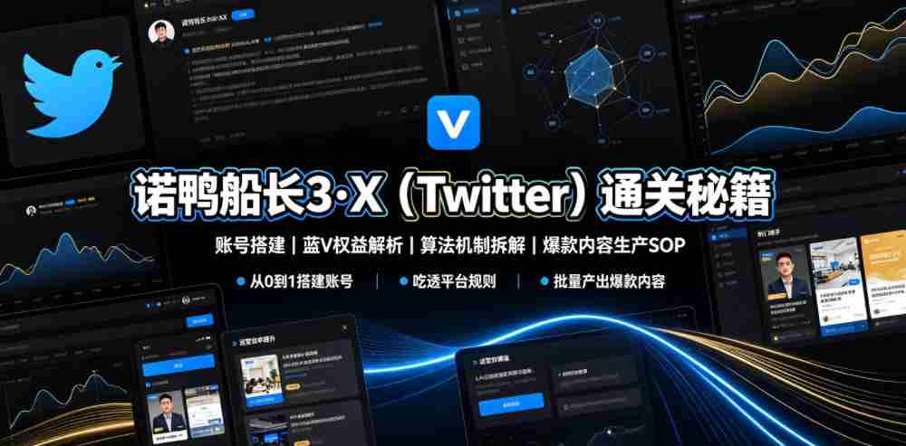 诺鸭船长3·X(Twitter)通关秘籍,涵盖账号搭建、蓝V权益解析、算法机制拆解及爆款内容生产SOP