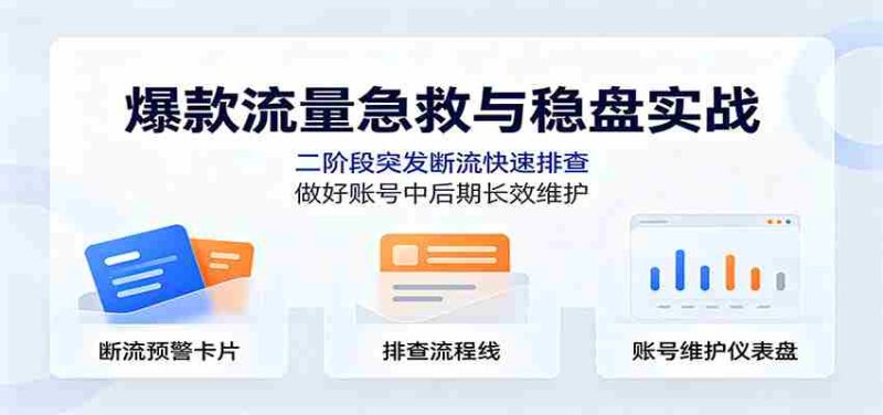 爆款流量急救与稳盘实战：二阶段突发断流快速排查，做好账号中后期长效维护-湘创网