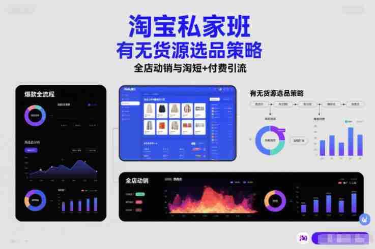 淘宝私家班，有无货源选品策略，高成功率爆款全流程打法，全店动销与淘短+付费引流（更新2026年08月05日）-湘创网