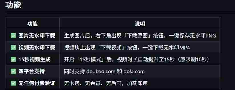 豆包生成15秒视频——浏览器插件,开源免费,纯净无验证,无需任何激活码