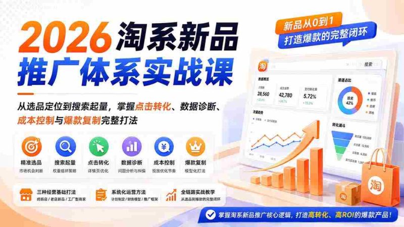 (19908期)2026淘系新品推广体系实战课:从选品定位到搜索起量,掌握点击转化、数据诊断、成本控制与爆款复制完整打法-湘创网