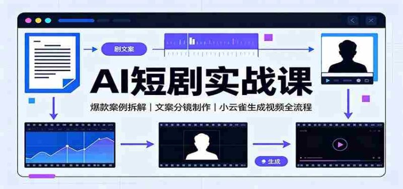 AI短剧实战课:爆款案例拆解,文案分镜制作,小云雀生成视频全流程-湘创网