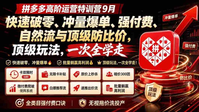 (20155期)拼多多高阶运营特训营9月:快速破零、冲量爆单、强付费、自然流与顶级防比价, 顶级玩法,一次全学走-湘创网