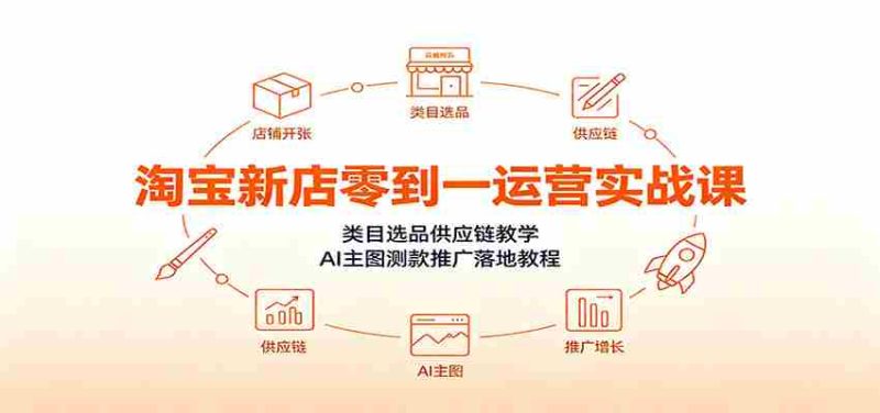 淘宝新店零到一运营实战课:类目选品供应链教学,AI主图测款推广落地教程-湘创网