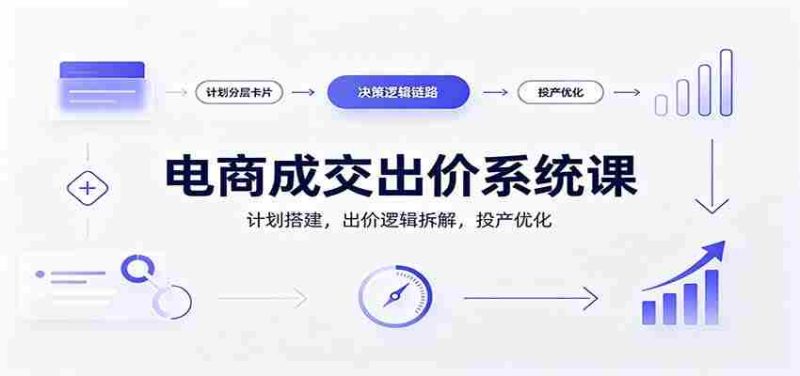 电商成交出价系统课：计划搭建，出价逻辑拆解，投产优化-湘创网