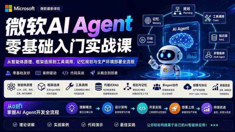 (19977期)微软AI Agent零基础入门实战课:从智能体原理、框架选择到工具调用、记忆规划与生产环境部署全流程-湘创网