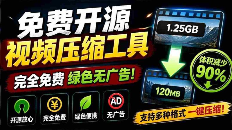 (19495期)Github开源视频压缩瘦身工具,轻松压缩90%,并保持画质清晰,完全免费绿色无广告!VideoSlim-湘创网